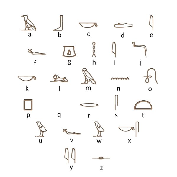Personalised 925 Yellow Gold Egyptian Cartouche Hieroglyph Name Necklace - Image 2